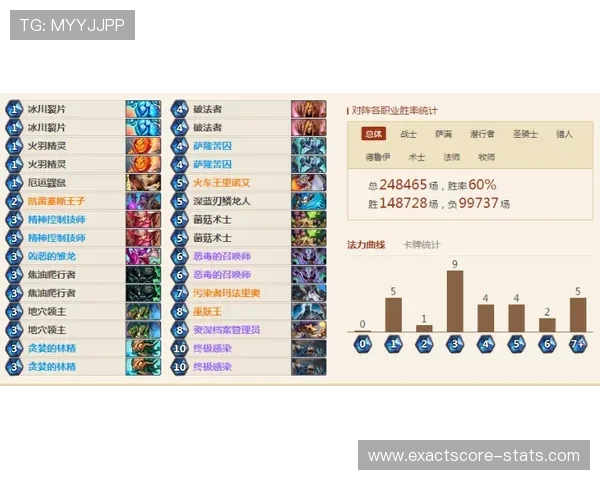波胆00退本金规则避坑指南 电子竞技投注防骗解析