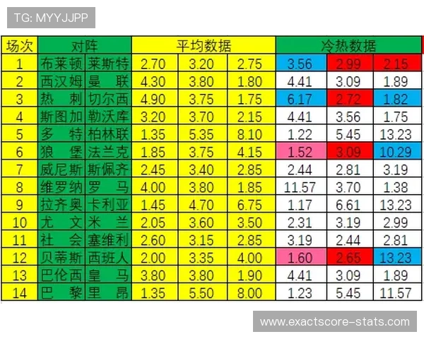 开云赞助球队波胆彩票高频玩法避坑防骗指南